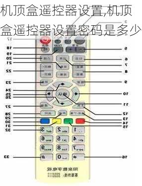 机顶盒遥控器设置,机顶盒遥控器设置密码是多少