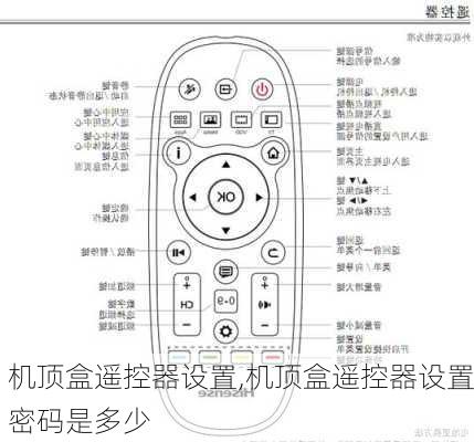 机顶盒遥控器设置,机顶盒遥控器设置密码是多少