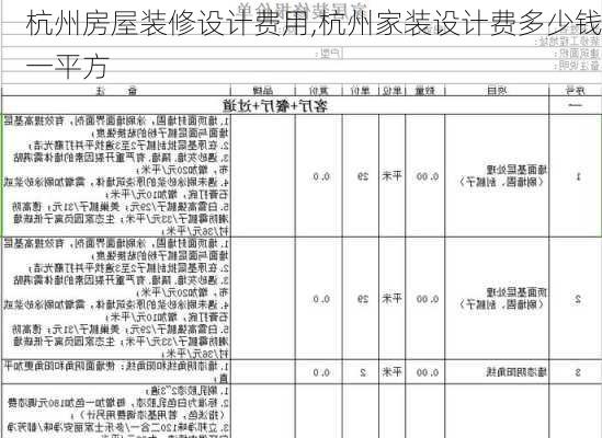 杭州房屋装修设计费用,杭州家装设计费多少钱一平方