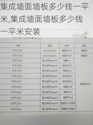 集成墙面墙板多少钱一平米,集成墙面墙板多少钱一平米安装