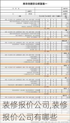 装修报价公司,装修报价公司有哪些