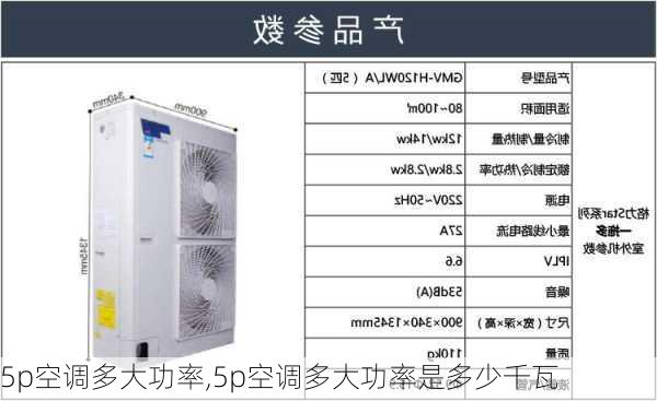 5p空调多大功率,5p空调多大功率是多少千瓦