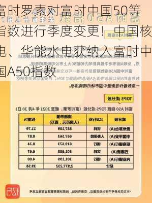 富时罗素对富时中国50等指数进行季度变更！中国核电、华能水电获纳入富时中国A50指数