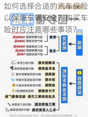 如何选择合适的汽车保险以保障车辆安全？购买车险时应注意哪些事项？