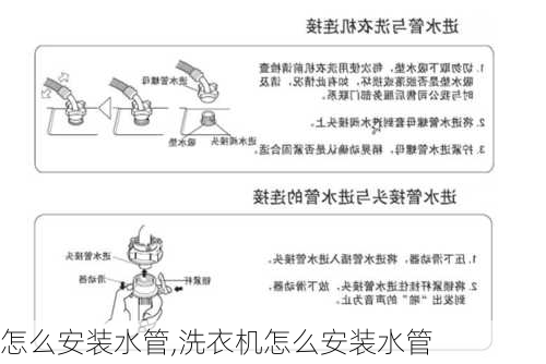 怎么安装水管,洗衣机怎么安装水管