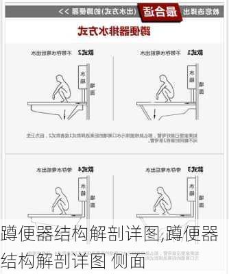 蹲便器结构解剖详图,蹲便器结构解剖详图 侧面