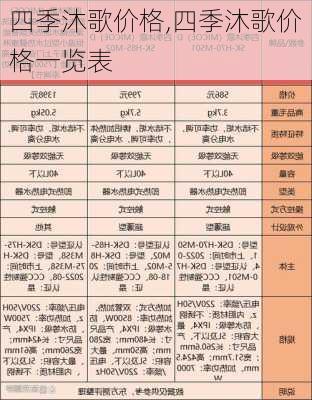 四季沐歌价格,四季沐歌价格一览表