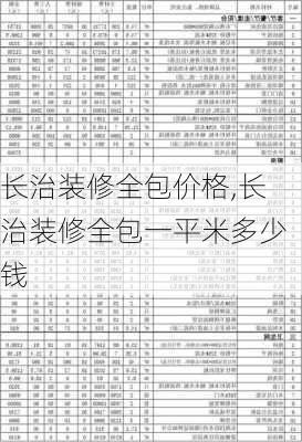 长治装修全包价格,长治装修全包一平米多少钱