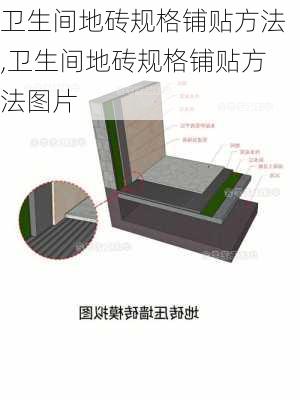 卫生间地砖规格铺贴方法,卫生间地砖规格铺贴方法图片