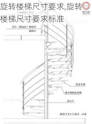 旋转楼梯尺寸要求,旋转楼梯尺寸要求标准