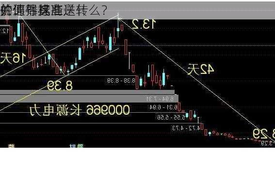 如何寻找高送转
并评估其
价值？这些
的选择标准是什么？