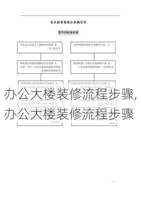 办公大楼装修流程步骤,办公大楼装修流程步骤