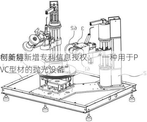 
创新层
柯美特新增专利信息授权：“一种用于PVC型材的抛光设备”