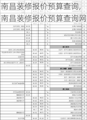 南昌装修报价预算查询,南昌装修报价预算查询网