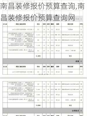 南昌装修报价预算查询,南昌装修报价预算查询网