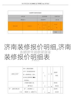 济南装修报价明细,济南装修报价明细表