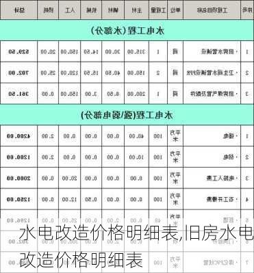 水电改造价格明细表,旧房水电改造价格明细表