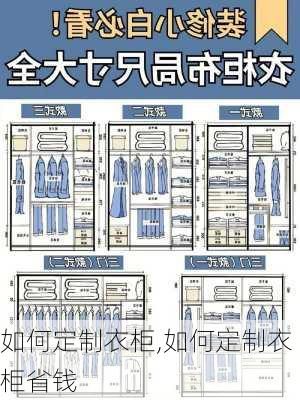 如何定制衣柜,如何定制衣柜省钱