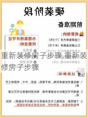 重新装修房子步骤,重新装修房子步骤