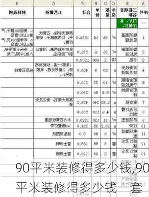 90平米装修得多少钱,90平米装修得多少钱一套