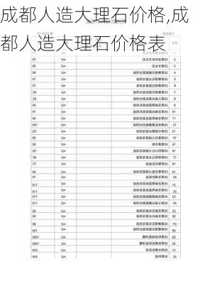 成都人造大理石价格,成都人造大理石价格表