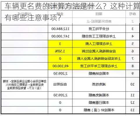 车辆更名费的计算方法是什么？这种计算有哪些注意事项？