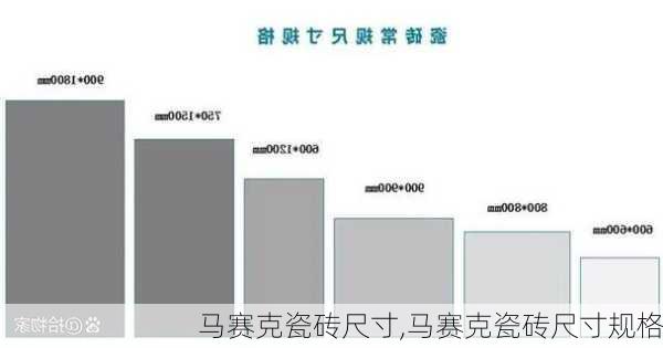 马赛克瓷砖尺寸,马赛克瓷砖尺寸规格