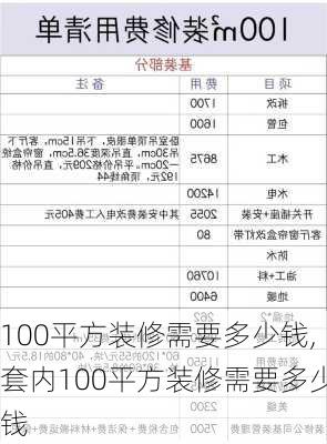 100平方装修需要多少钱,套内100平方装修需要多少钱