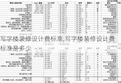 写字楼装修设计费标准,写字楼装修设计费标准是多少