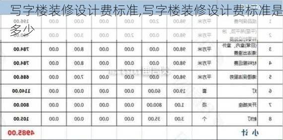 写字楼装修设计费标准,写字楼装修设计费标准是多少