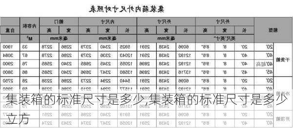 集装箱的标准尺寸是多少,集装箱的标准尺寸是多少立方