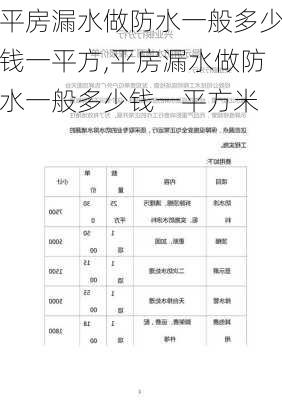 平房漏水做防水一般多少钱一平方,平房漏水做防水一般多少钱一平方米