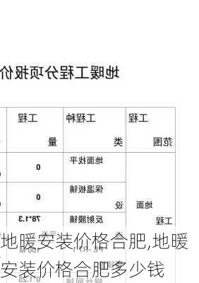 地暖安装价格合肥,地暖安装价格合肥多少钱