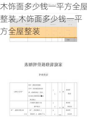 木饰面多少钱一平方全屋整装,木饰面多少钱一平方全屋整装