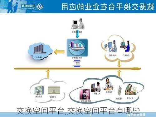 交换空间平台,交换空间平台有哪些