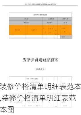 装修价格清单明细表范本,装修价格清单明细表范本图