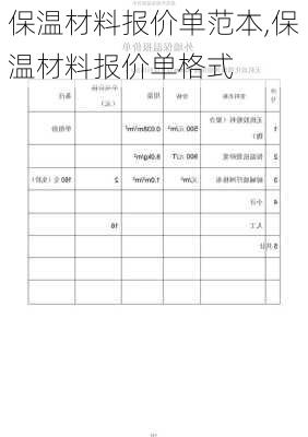 保温材料报价单范本,保温材料报价单格式