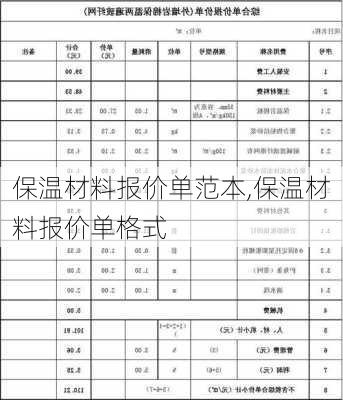 保温材料报价单范本,保温材料报价单格式