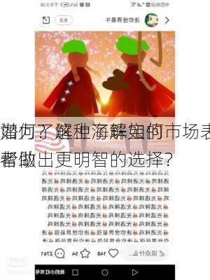 如何了解上海珠宝的市场表现并评估其
潜力？这种了解如何帮助
者做出更明智的选择？