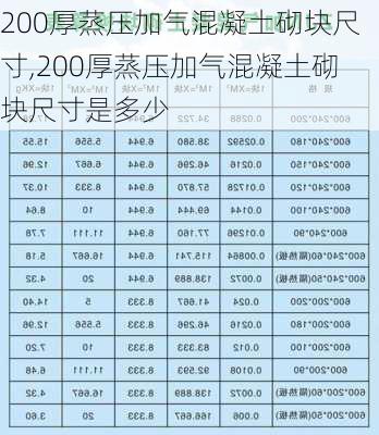 200厚蒸压加气混凝土砌块尺寸,200厚蒸压加气混凝土砌块尺寸是多少