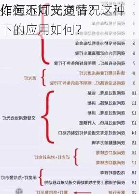 如何
作远近灯光交替？这种
作在不同交通情况下的应用如何？