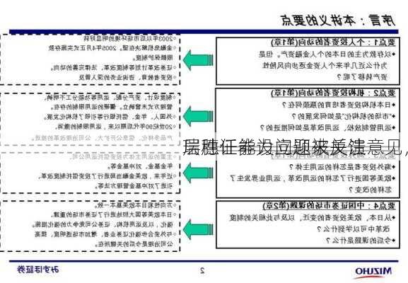 瑞穗证券设立迎来反馈意见，
层胜任能力问题被关注