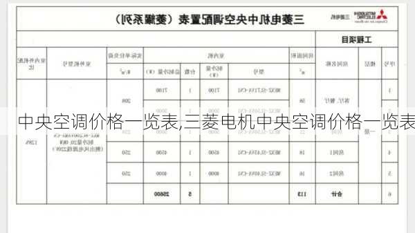 中央空调价格一览表,三菱电机中央空调价格一览表