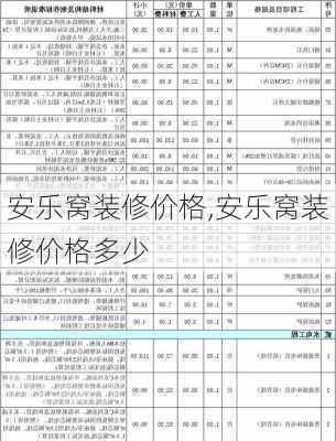 安乐窝装修价格,安乐窝装修价格多少