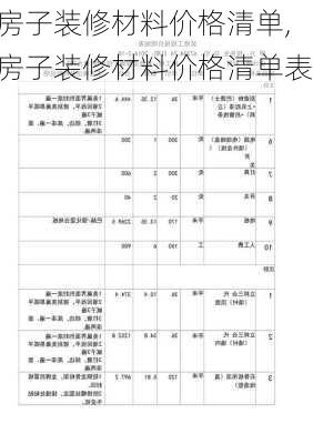 房子装修材料价格清单,房子装修材料价格清单表