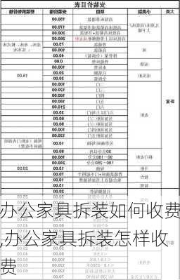 办公家具拆装如何收费,办公家具拆装怎样收费