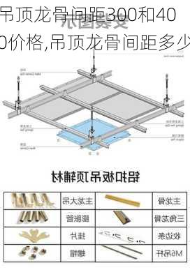 吊顶龙骨间距300和400价格,吊顶龙骨间距多少