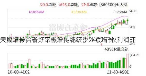 天风证券给予立昂微增持评级，24Q2营收利润环
大幅增长，看好下半年传统旺季业绩增长