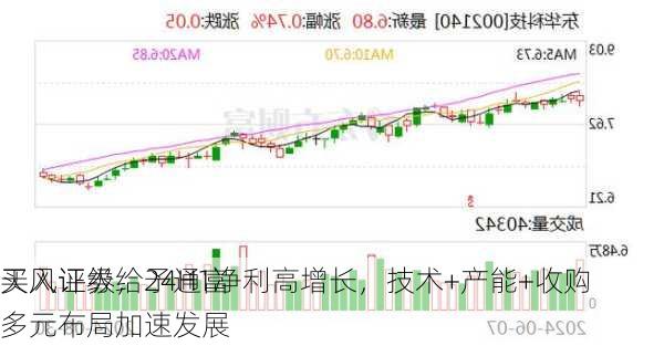 天风证券给予通富
买入评级，24H1净利高增长，技术+产能+收购多元布局加速发展