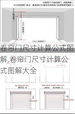 卷帘门尺寸计算公式图解,卷帘门尺寸计算公式图解大全